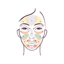 Correct & Perfect Colour Correcting Palette by Stila